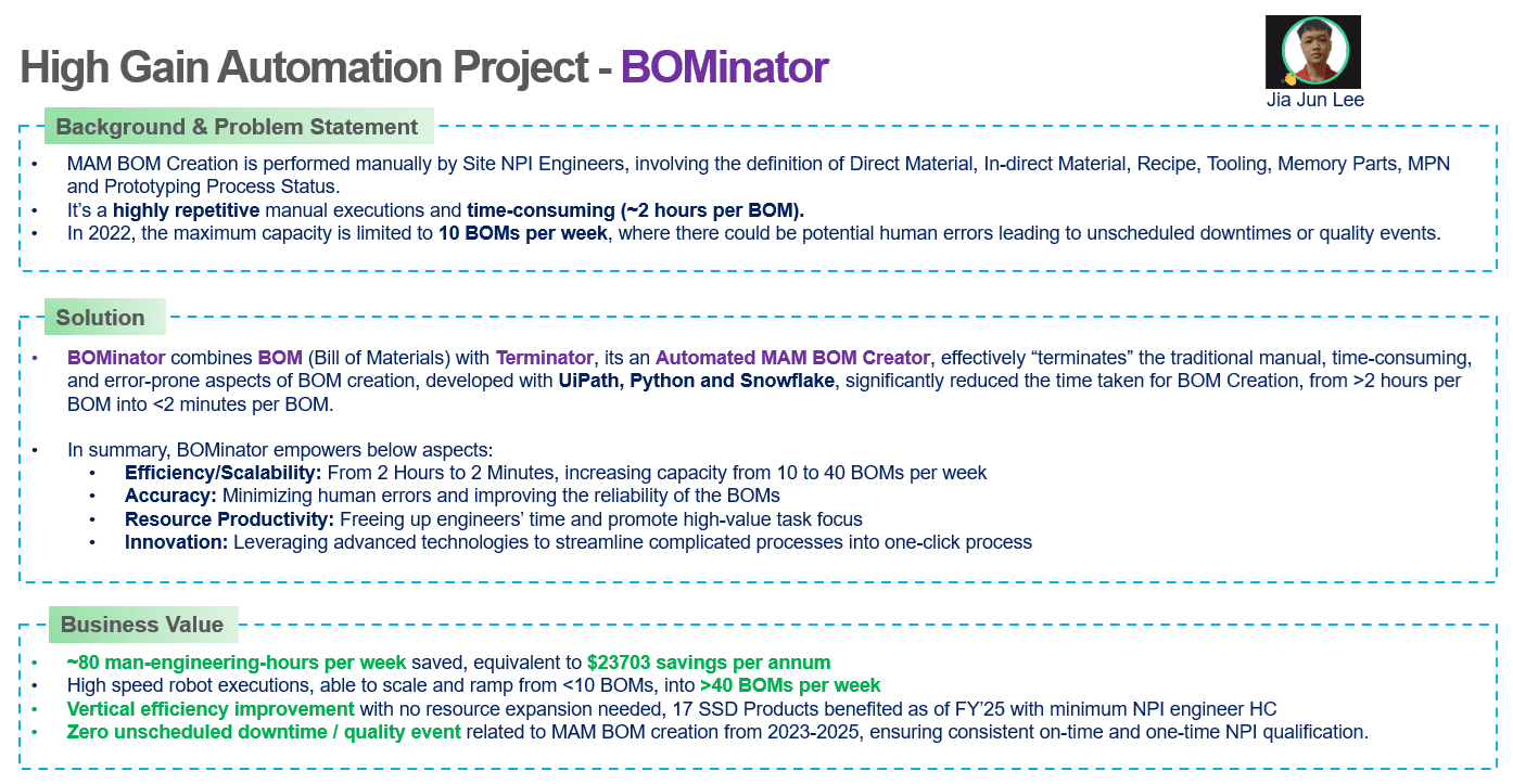 High Gain Agentic Automation Project - BOMinator (Automated MES BOM Creator)